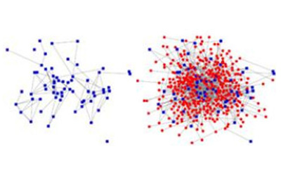 Two young JI faculty members secure fund from Shanghai Yangfan Program