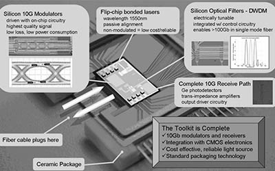 密院博士后入选2020年度“博士后创新人才支持计划”